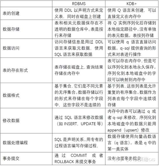 bde数据库安装步骤详解,为何总是遇到难题?30字长尾疑问标题,bde数据库安装难题多,新手如何顺利上手? 第2张 bde数据库安装步骤详解,为何总是遇到难题?30字长尾疑问标题,bde数据库安装难题多,新手如何顺利上手? 第2张