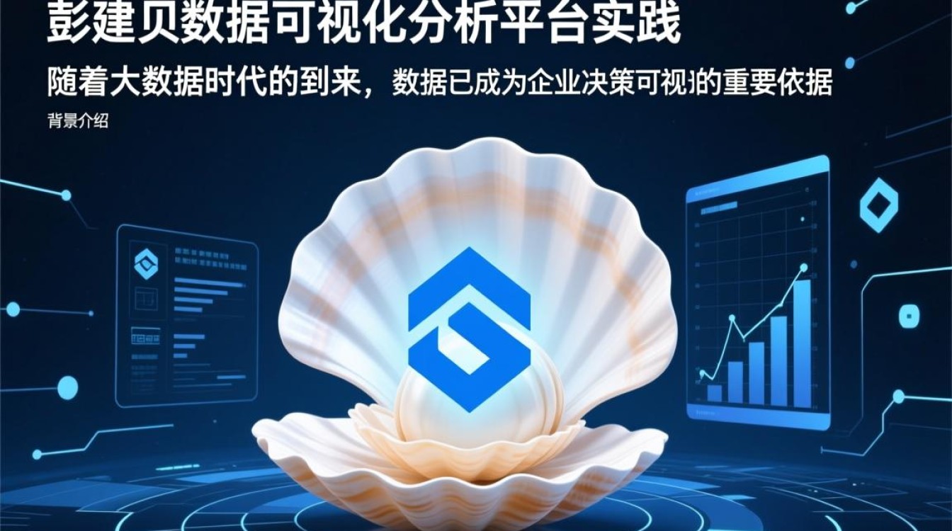 彭建贝壳数据可视化平台实践，其数据呈现方式与行业应用效果如何？ 第3张