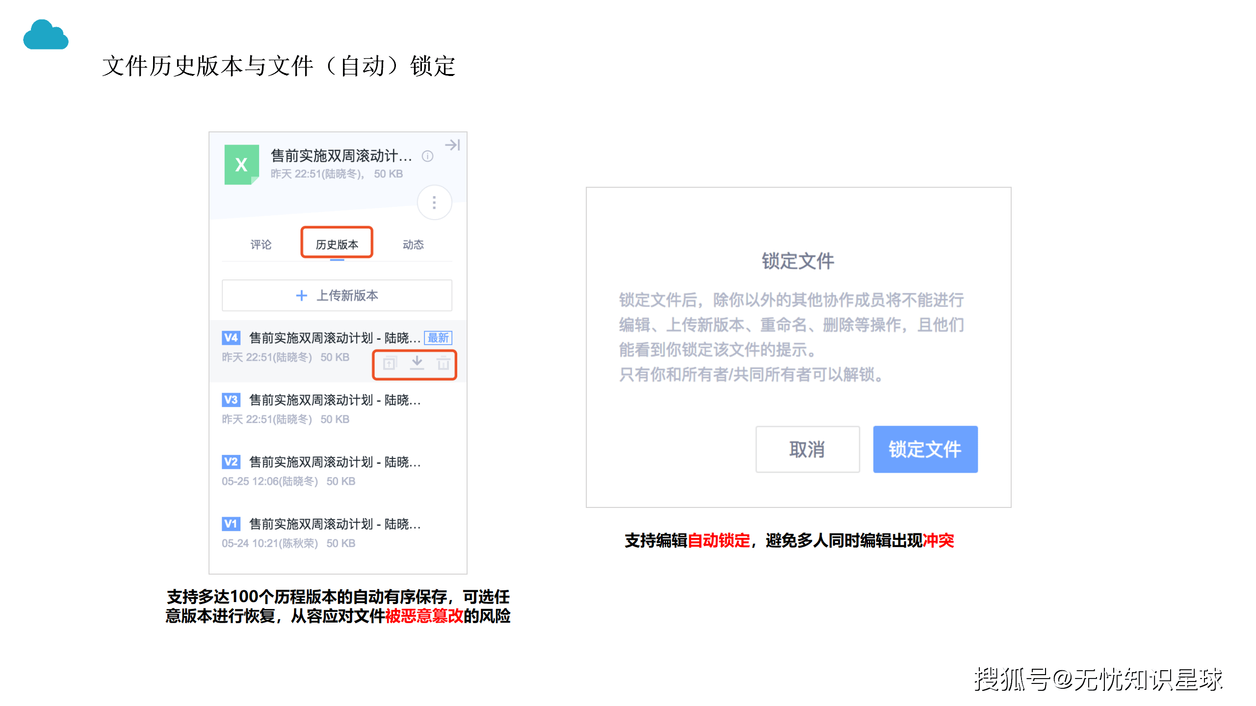 文档自动上跳的原因究竟是什么?背后有何深层次逻辑? 第1张 文档自动上跳的原因究竟是什么?背后有何深层次逻辑? 第1张
