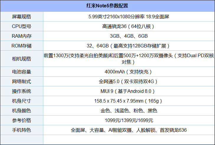 red5配置教程,red5怎么配置 第2张 red5配置教程,red5怎么配置 第2张