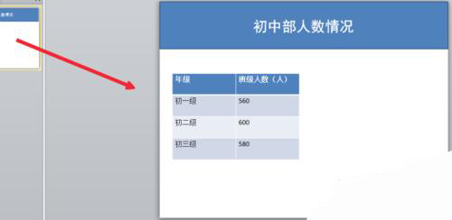 PPT中如何高效插入并展示表格数据库内容?技巧分享与操作指南! 第1张 PPT中如何高效插入并展示表格数据库内容?技巧分享与操作指南! 第1张
