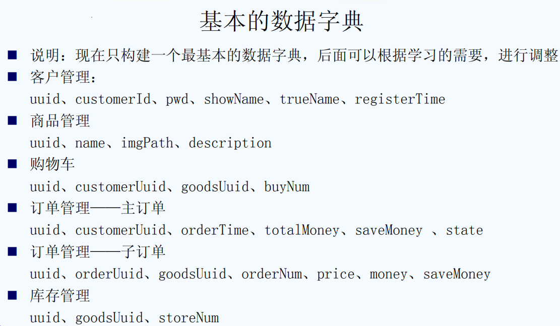 java怎么是用字典 第3张 java怎么是用字典 第3张