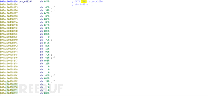数据库查询对象如何被巧妙盘空,背后隐藏何种秘密? 第2张 数据库查询对象如何被巧妙盘空,背后隐藏何种秘密? 第2张