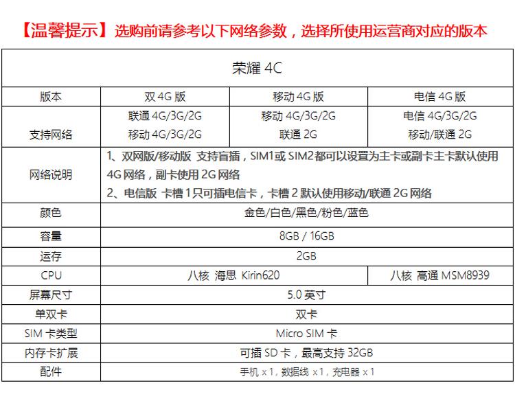 华为荣耀4c配置参数详解,华为荣耀4c配置 第3张 华为荣耀4c配置参数详解,华为荣耀4c配置 第3张