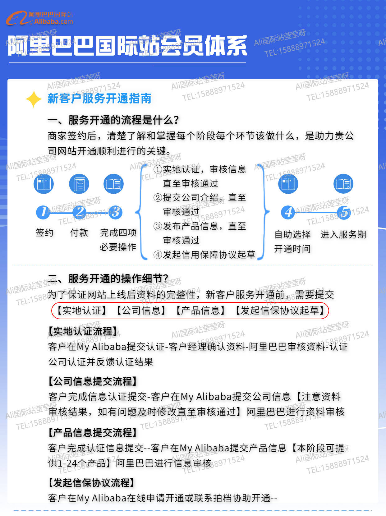阿里顶级域名是什么,.ali域名注册申请流程 第1张 阿里顶级域名是什么,.ali域名注册申请流程 第1张