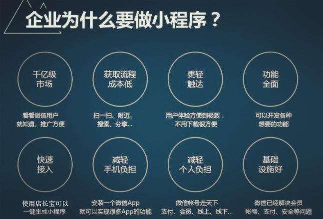 小程序开发主体选个人还是企业?区别和影响是什么? 第3张 小程序开发主体选个人还是企业?区别和影响是什么? 第3张
