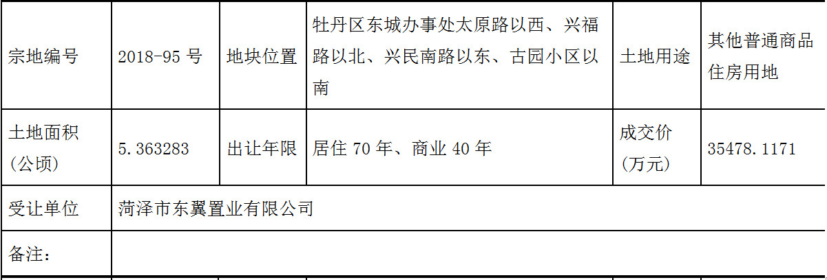菏泽网站开发地址在哪?菏泽网站开发费用及公司排名 第2张 菏泽网站开发地址在哪?菏泽网站开发费用及公司排名 第2张