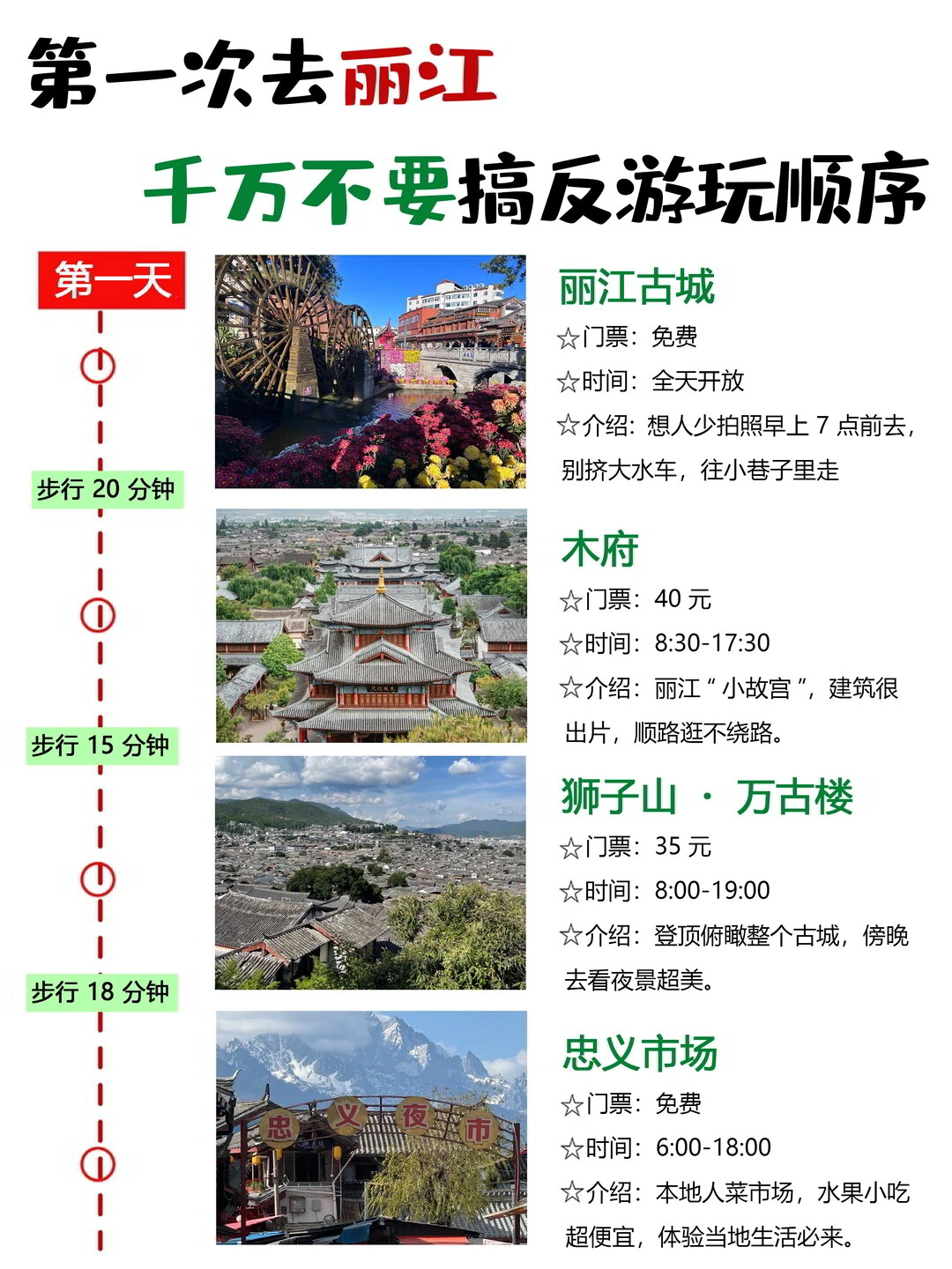 网站开发流程丽江,丽江做网站需要多少钱 第3张 网站开发流程丽江,丽江做网站需要多少钱 第3张