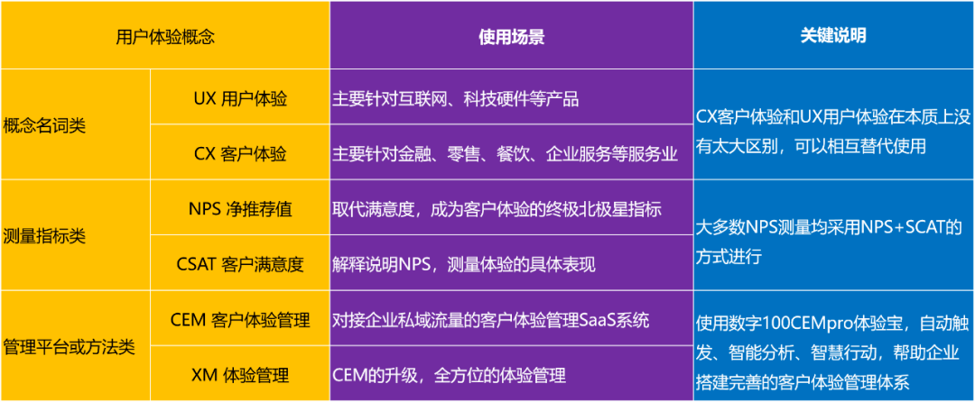 chn域名与cn域名有何本质区别?两者使用场景及优势对比分析? 第3张 chn域名与cn域名有何本质区别?两者使用场景及优势对比分析? 第3张