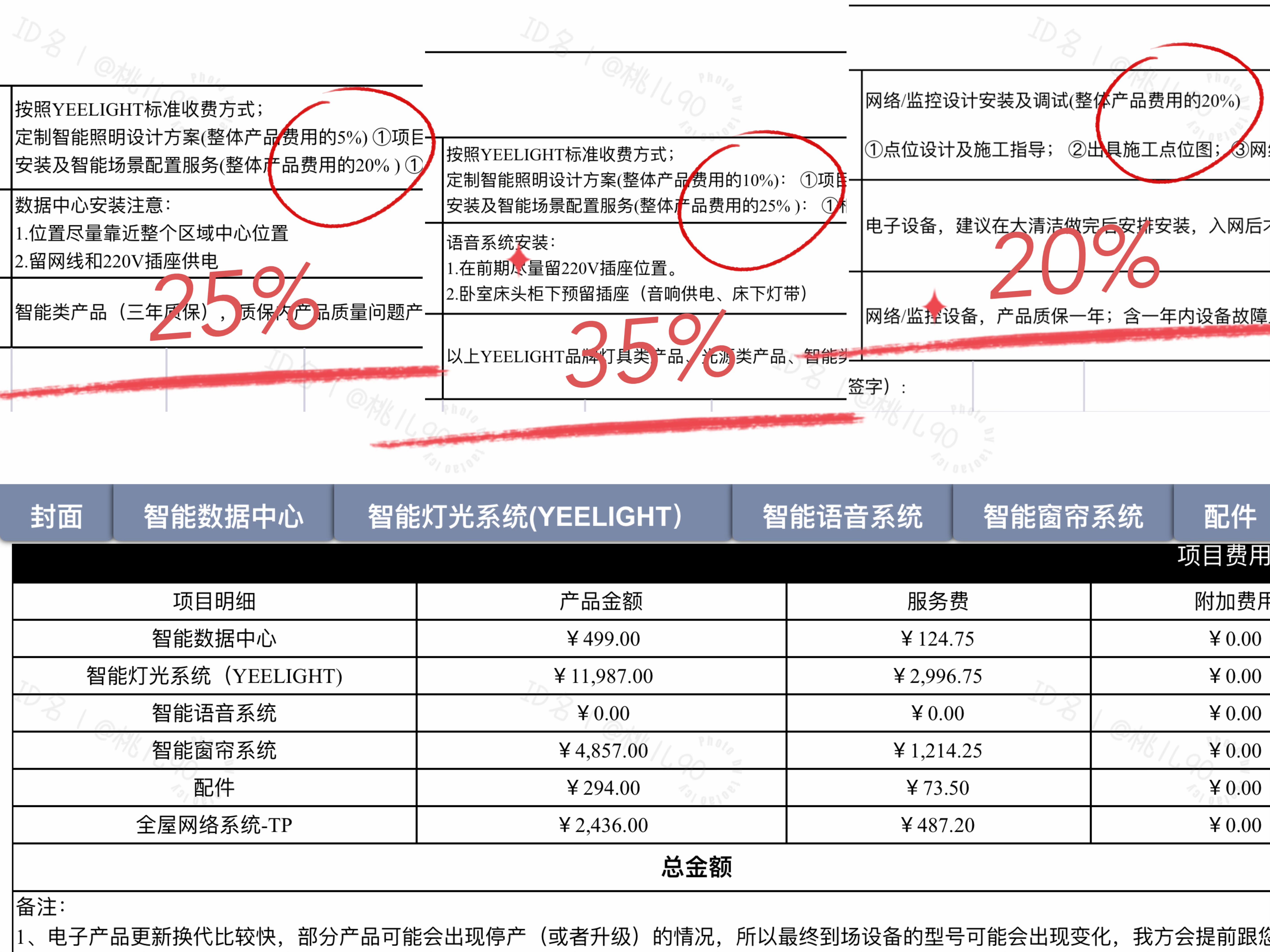 安全管家服务报价一般多少钱?包含哪些内容? 第2张 安全管家服务报价一般多少钱?包含哪些内容? 第2张