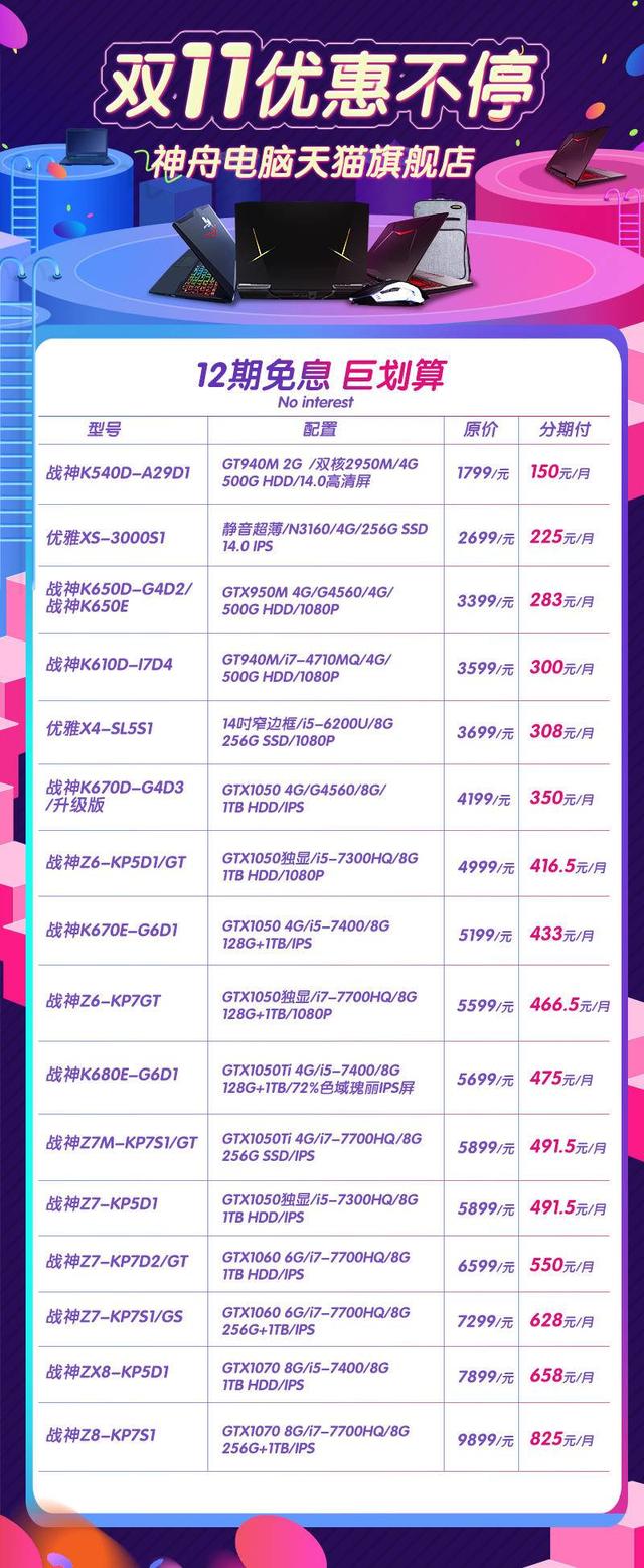 双十一反病度引擎大促销,这次活动有何惊喜优惠? 第1张 双十一反病度引擎大促销,这次活动有何惊喜优惠? 第1张