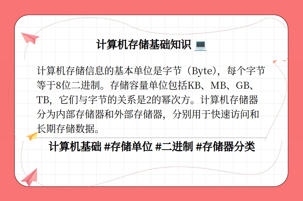 计算机存储容量基本单位究竟是什么?深度揭秘存储单位之谜 第2张 计算机存储容量基本单位究竟是什么?深度揭秘存储单位之谜 第2张