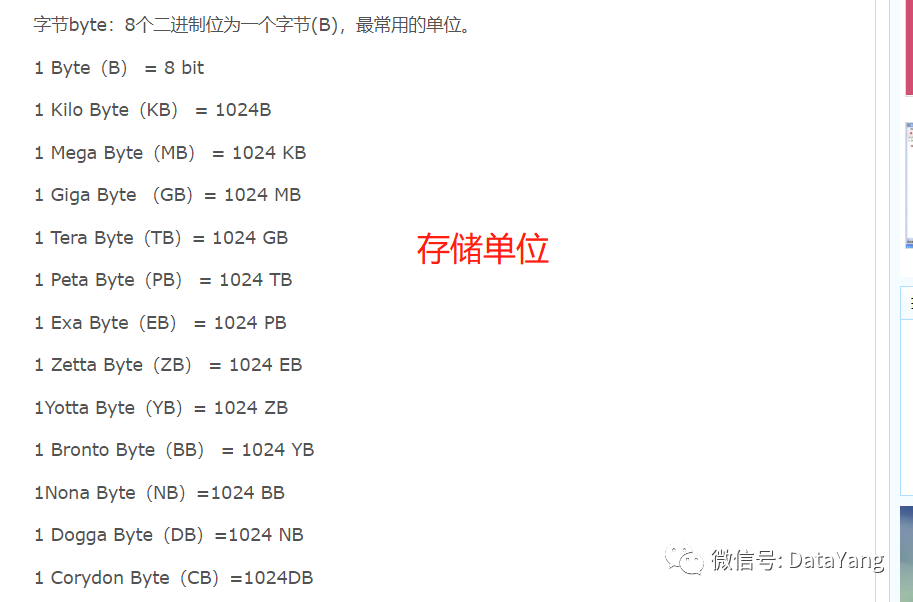 计算机存储容量基本单位究竟是什么?深度揭秘存储单位之谜 第3张 计算机存储容量基本单位究竟是什么?深度揭秘存储单位之谜 第3张