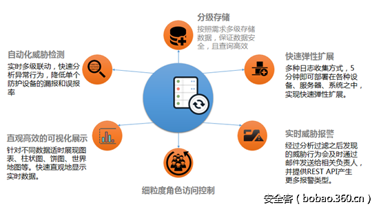分析混淆日志揭秘,为何日志中存在难以理解的混淆现象? 第1张 分析混淆日志揭秘,为何日志中存在难以理解的混淆现象? 第1张
