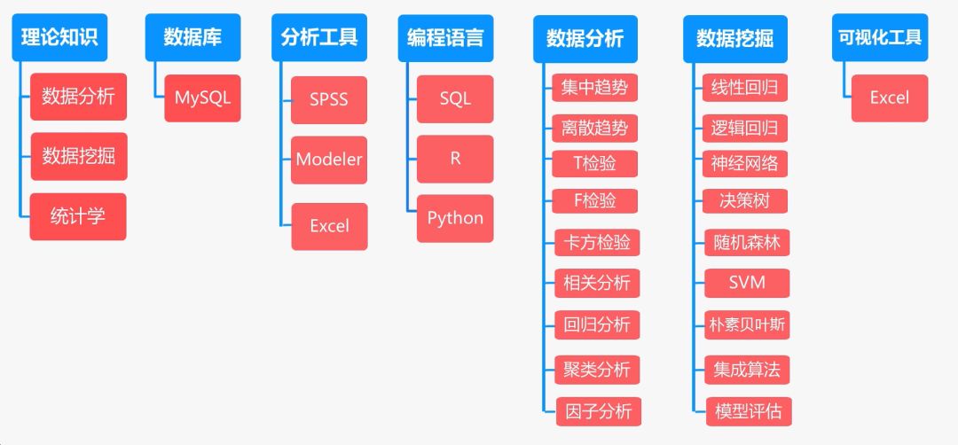 双11特惠分析诊断工具活动,哪些型号值得入手?价格、性能大揭秘! 第2张 双11特惠分析诊断工具活动,哪些型号值得入手?价格、性能大揭秘! 第2张