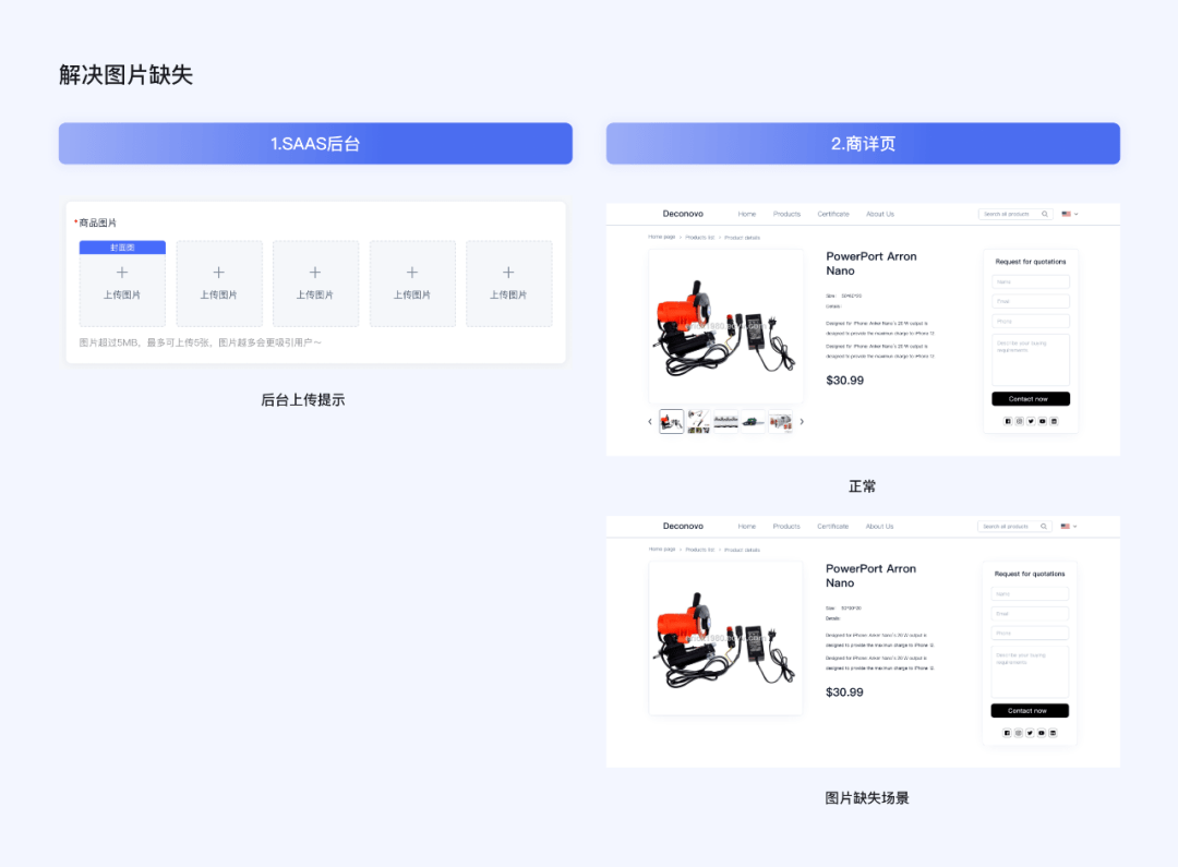 一个人独立开发网站,从设计到上线要避哪些坑? 第2张 一个人独立开发网站,从设计到上线要避哪些坑? 第2张