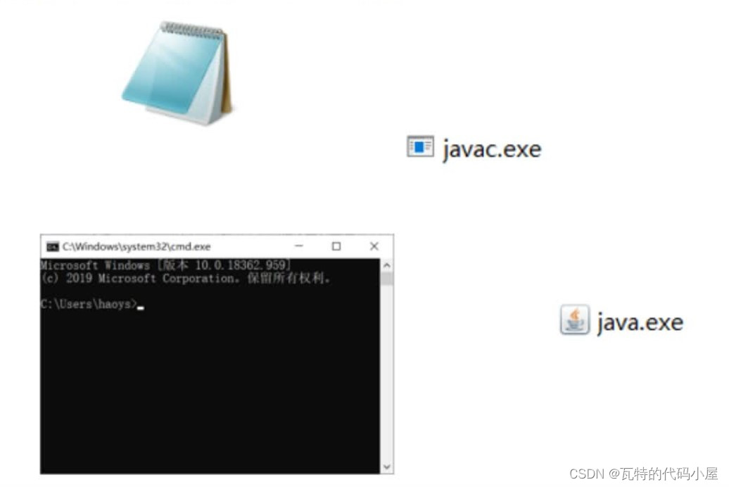 java怎么编译成exe最新