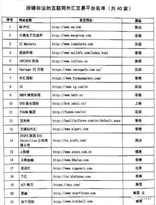 万维网域名境外注册,是否存在法律风险和操作难题? 第3张 万维网域名境外注册,是否存在法律风险和操作难题? 第3张