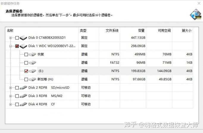 分布式存储硬盘配置,如何优化性能与成本比? 第3张 分布式存储硬盘配置,如何优化性能与成本比? 第3张