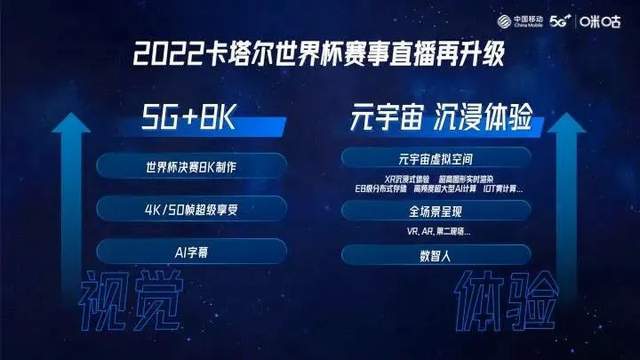 咪咕视频世界杯,中国移动cdn背后藏着哪些技术秘密? 第3张 咪咕视频世界杯,中国移动cdn背后藏着哪些技术秘密? 第3张