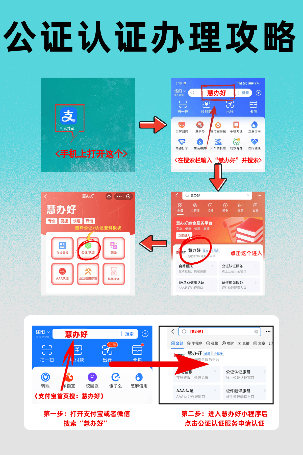 如何高效办理公有云资质?公有云资质办理流程揭秘? 第3张 如何高效办理公有云资质?公有云资质办理流程揭秘? 第3张