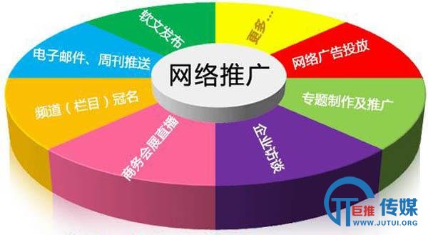 推广域名究竟是什么?为何如此关键? 第1张 推广域名究竟是什么?为何如此关键? 第1张