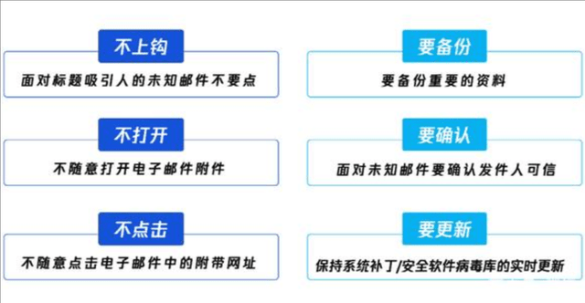 如何制作不被防报毒的域名?揭秘高效在线防毒制作方法 第1张 如何制作不被防报毒的域名?揭秘高效在线防毒制作方法 第1张