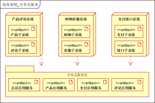 如何高效构建一个分类目录网站?步骤与技巧揭秘! 第1张 如何高效构建一个分类目录网站?步骤与技巧揭秘! 第1张