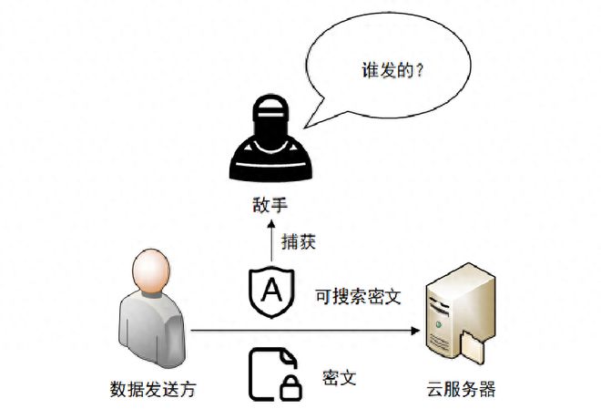 疑惑解答分离数据库究竟藏身何处?全面揭秘其神秘位置 第2张 疑惑解答分离数据库究竟藏身何处?全面揭秘其神秘位置 第2张