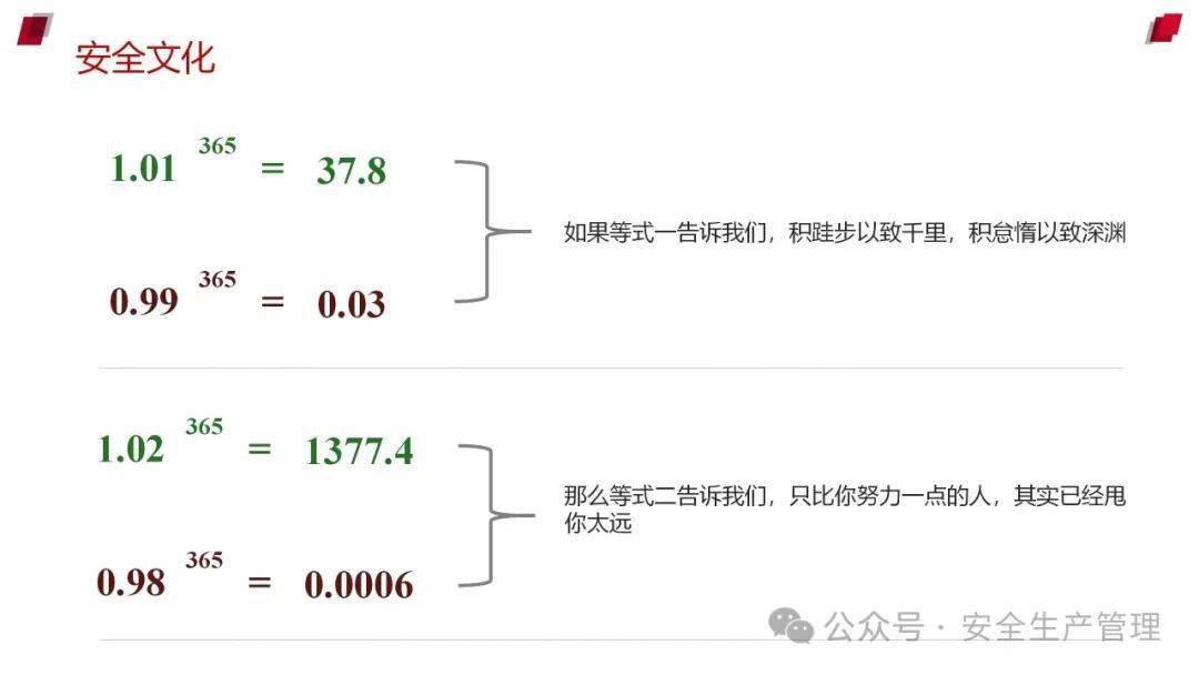 安全生产数据记录如何确保真实有效? 第3张 安全生产数据记录如何确保真实有效? 第3张
