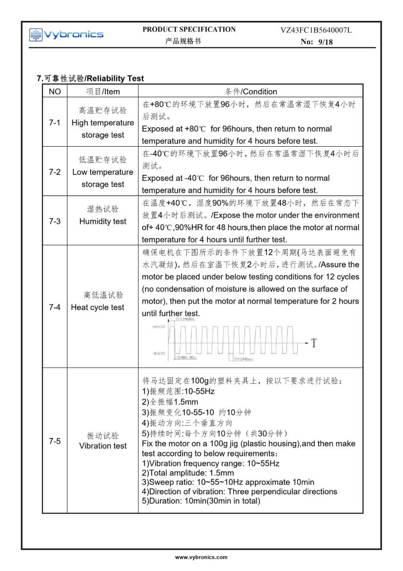 cdn一zy1588一a说明书中未明确说明的疑问点有哪些? 第1张 cdn一zy1588一a说明书中未明确说明的疑问点有哪些? 第1张