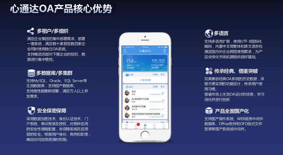 通达oa迁移服务器 第2张 通达oa迁移服务器 第2张