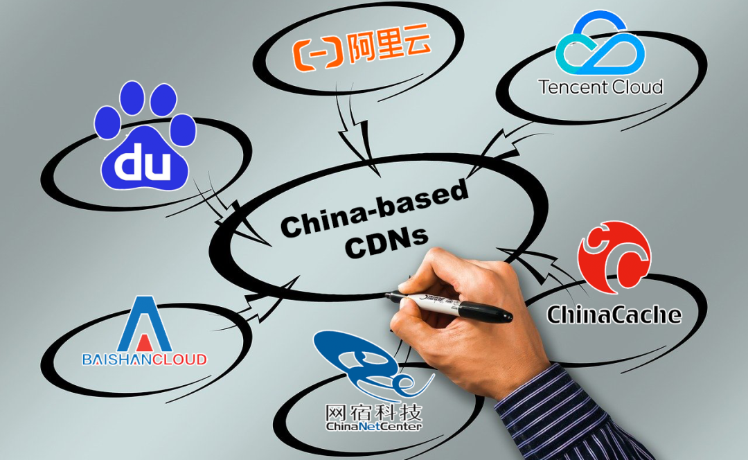 百度P2P CDN流量低迷,原因何在?解析流量缺失之谜! 第2张 百度P2P CDN流量低迷,原因何在?解析流量缺失之谜! 第2张
