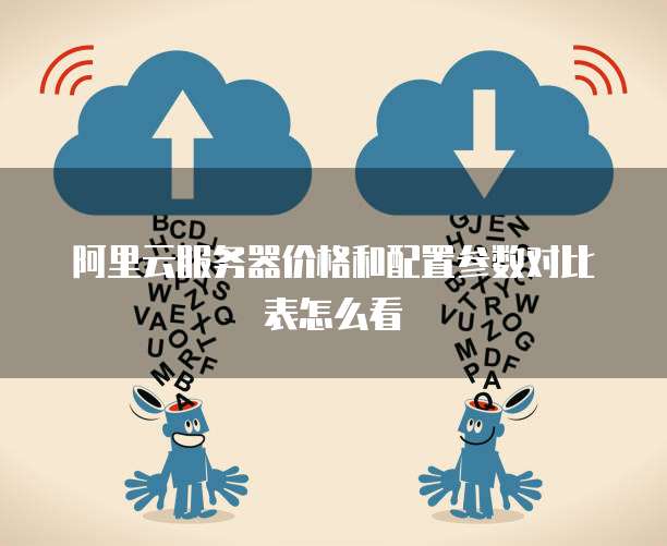 阿里云服务器参数 第1张