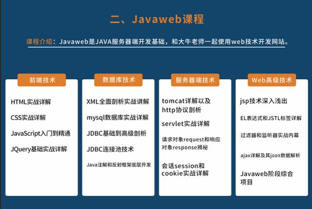 学好java怎么找工作 第3张 学好java怎么找工作 第3张