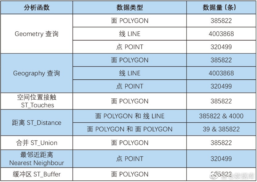 域名空间数据库怎么选,域名空间数据库购买指南 第1张 域名空间数据库怎么选,域名空间数据库购买指南 第1张