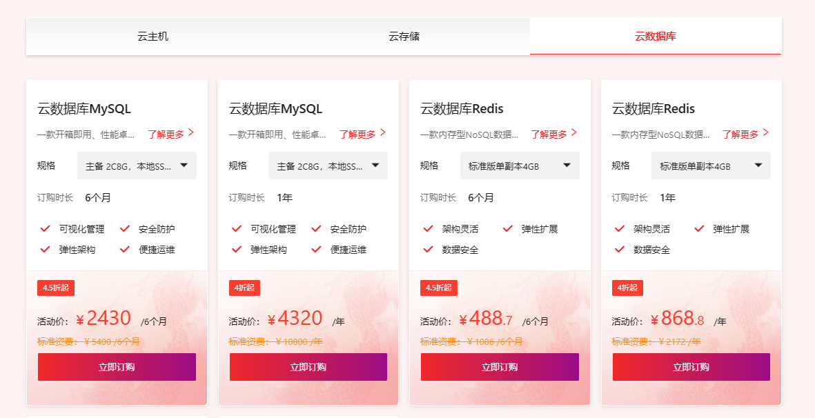 域名空间数据库怎么选,域名空间数据库购买指南 第2张 域名空间数据库怎么选,域名空间数据库购买指南 第2张