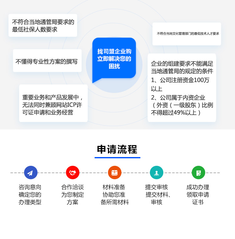 国内可备案的域名，国内可备案的域名有哪些