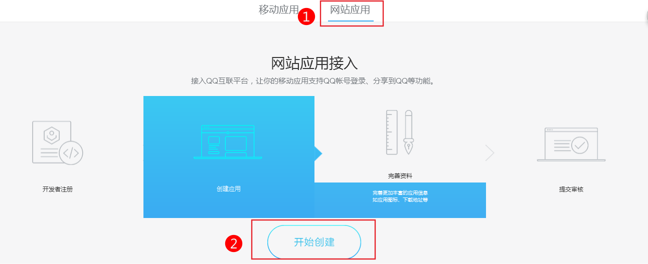 狗爹域名转入完整流程是怎样的，需要解锁和授权码吗？