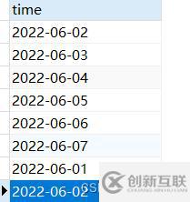 如何巧妙地在数据库中高效转换日期格式?揭秘技巧与步骤! 第3张 如何巧妙地在数据库中高效转换日期格式?揭秘技巧与步骤! 第3张