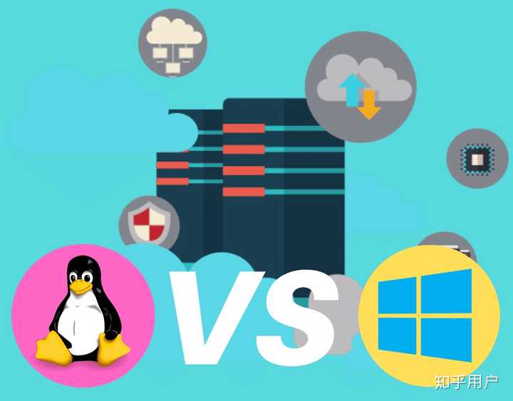 云虚拟主机与Linux系统,究竟哪个更适合您的需求?优缺点对比分析。 第1张 云虚拟主机与Linux系统,究竟哪个更适合您的需求?优缺点对比分析。 第1张