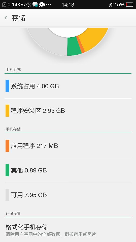 为何OPPO手机快手应用安装后长时间占用空间未使用? 第2张 为何OPPO手机快手应用安装后长时间占用空间未使用? 第2张