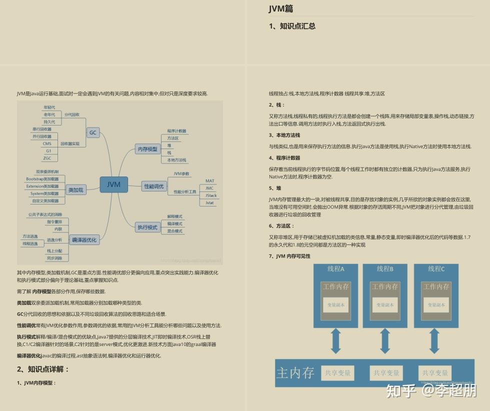 面试java 怎么要做人力资源题目