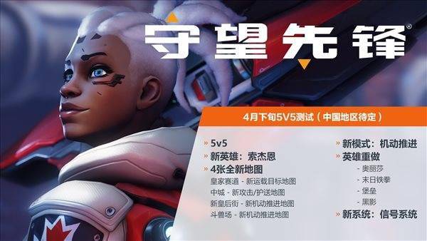 守望先锋持续更新cdn配置,背后有何原因? 第2张 守望先锋持续更新cdn配置,背后有何原因? 第2张