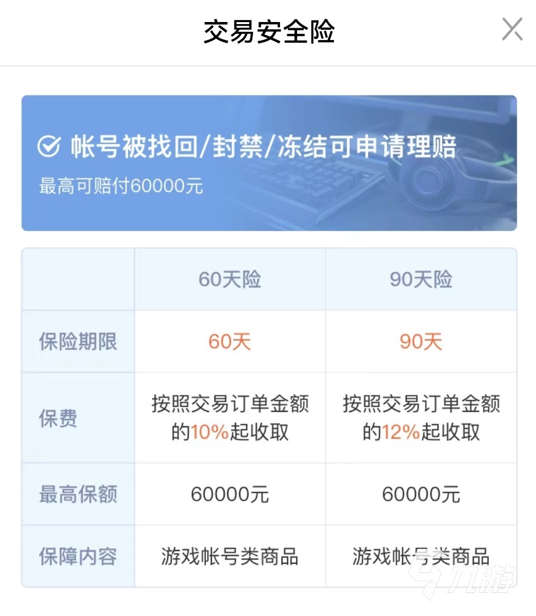 安全电子交易多少钱?不同方案价格差异大吗? 第3张 安全电子交易多少钱?不同方案价格差异大吗? 第3张
