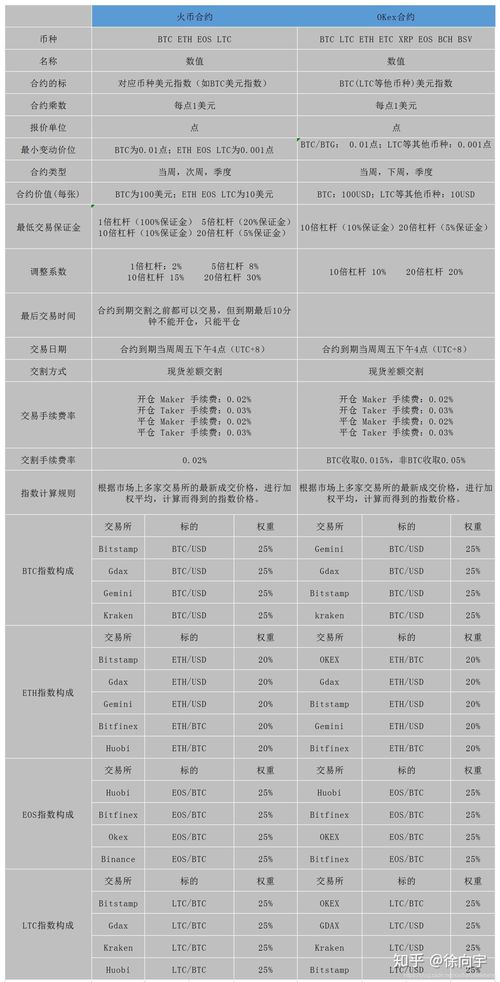 安全电子交易多少钱?不同方案价格差异大吗? 第1张 安全电子交易多少钱?不同方案价格差异大吗? 第1张