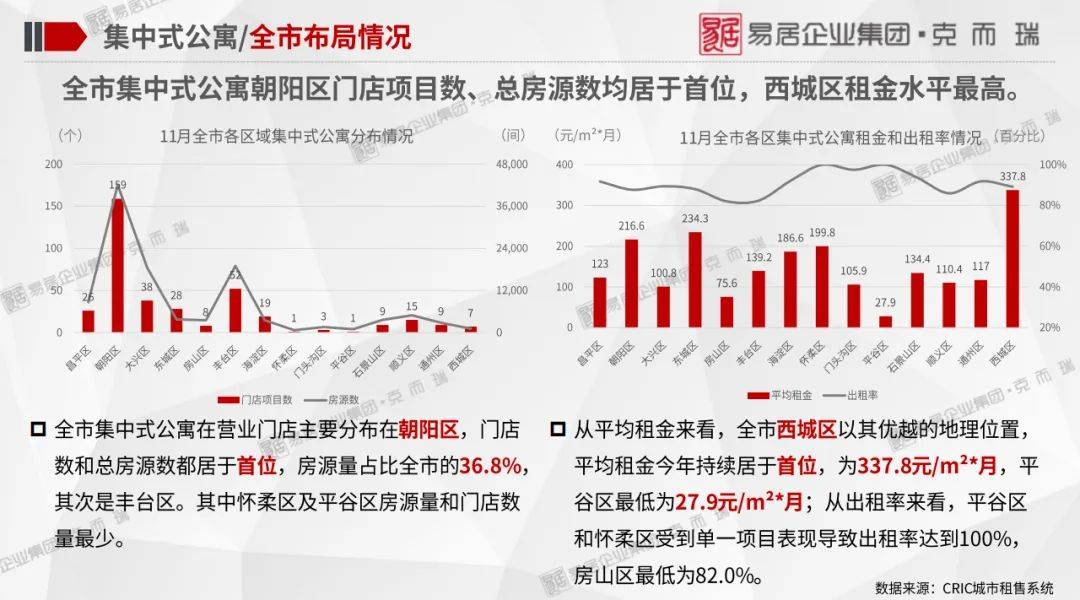 朝阳虚拟主机排名之谜,究竟位列何方? 第1张 朝阳虚拟主机排名之谜,究竟位列何方? 第1张