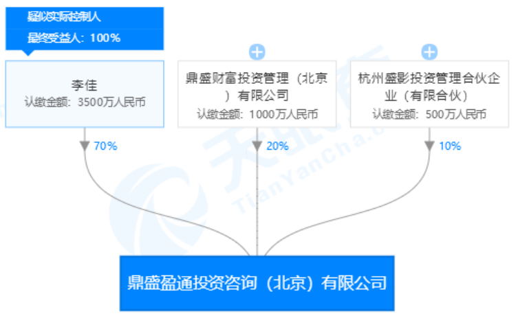 朝阳虚拟主机排名之谜,究竟位列何方? 第3张 朝阳虚拟主机排名之谜,究竟位列何方? 第3张