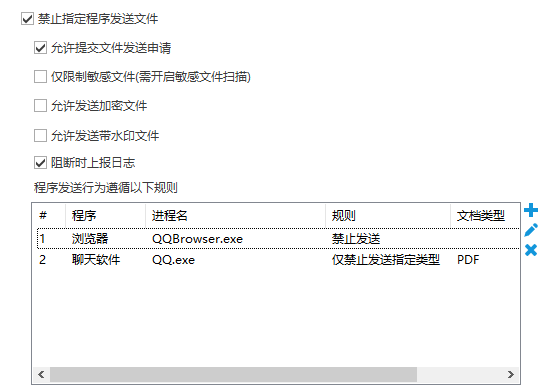 为何群内文件传输总是受阻?揭秘文档上传难题背后的原因! 第1张 为何群内文件传输总是受阻?揭秘文档上传难题背后的原因! 第1张