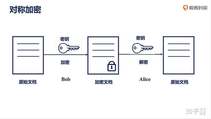 密码为何在复制粘贴时失灵?揭秘其背后的安全机制之谜 第2张 密码为何在复制粘贴时失灵?揭秘其背后的安全机制之谜 第2张